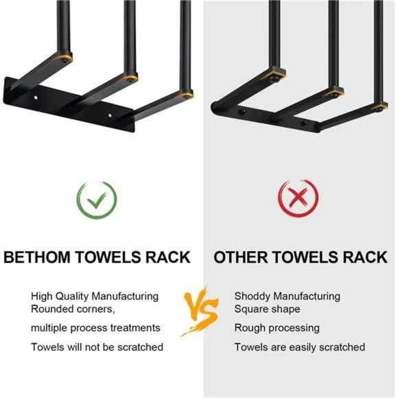 Towel Rack for Rolled Towels, Bethom New Upgrade 3 Bar Towel Racks for Bathroom